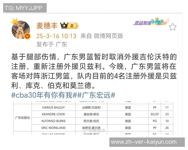 广东队执行禁赛政策吉伦沃特重新注册贝兹利未来发展堪忧